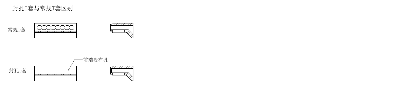 单排T套的区别.png